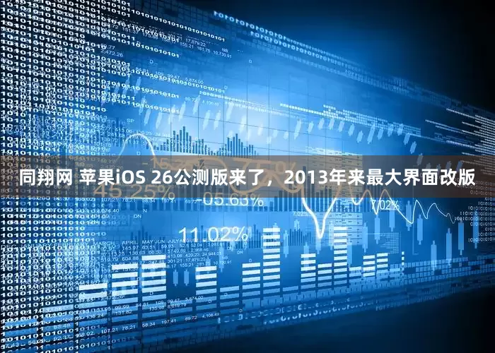 同翔网 苹果iOS 26公测版来了，2013年来最大界面改版